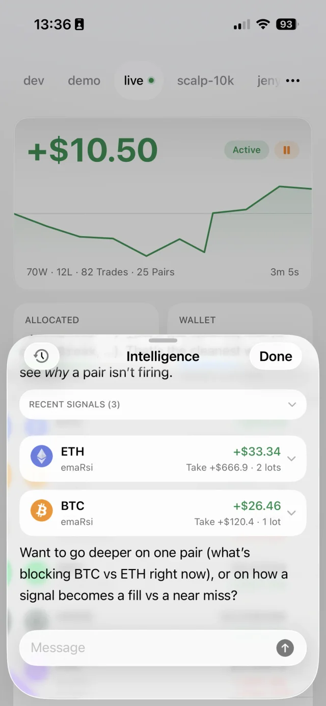 Bud Intelligence chat about why a pair isn't buying.