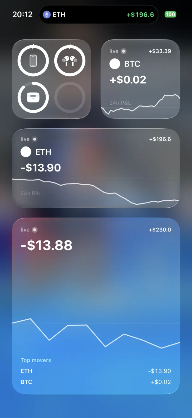 Home Screen with CryptoBud widgets showing 24-hour P&L for ETH and BTC.