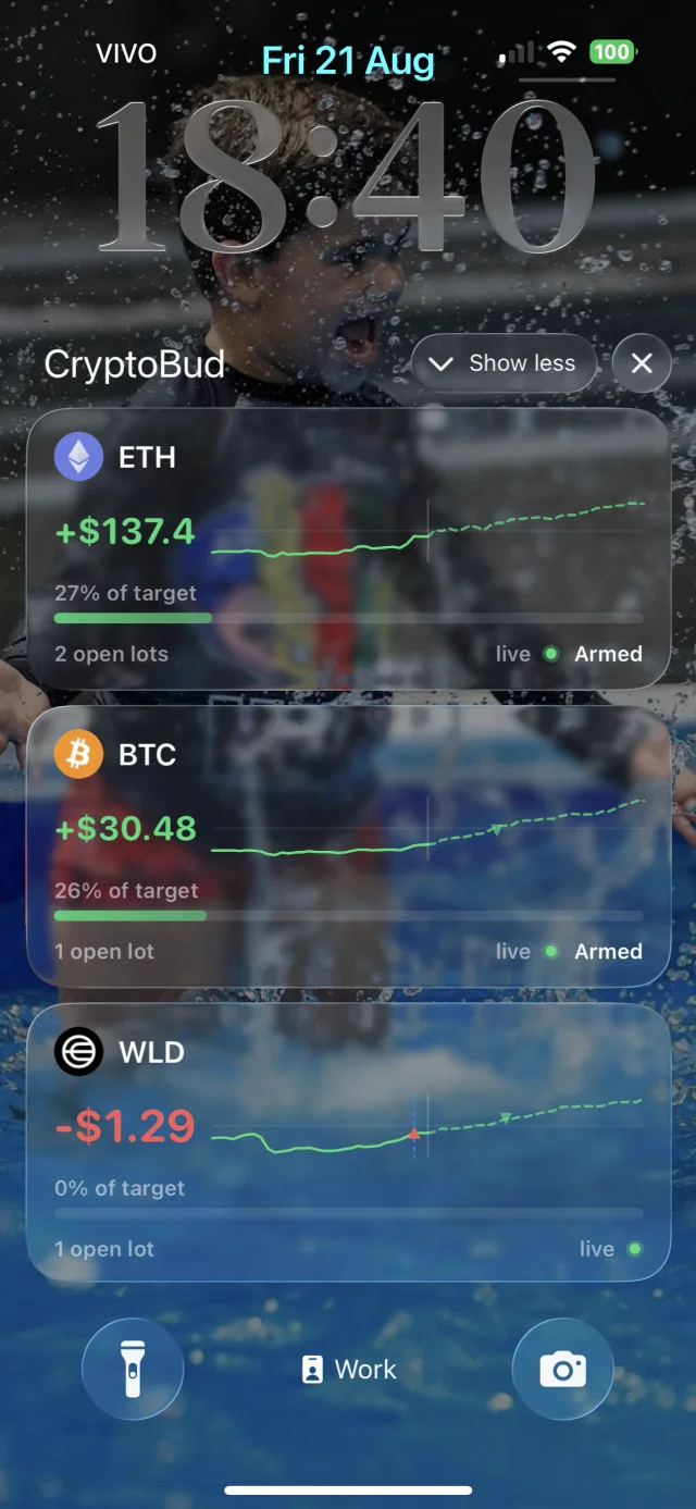 Lock Screen with CryptoBud Live Activities for ETH, BTC and WLD.